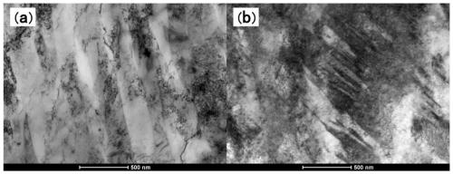 A method of micro-deformation strengthening martensitic stainless steel