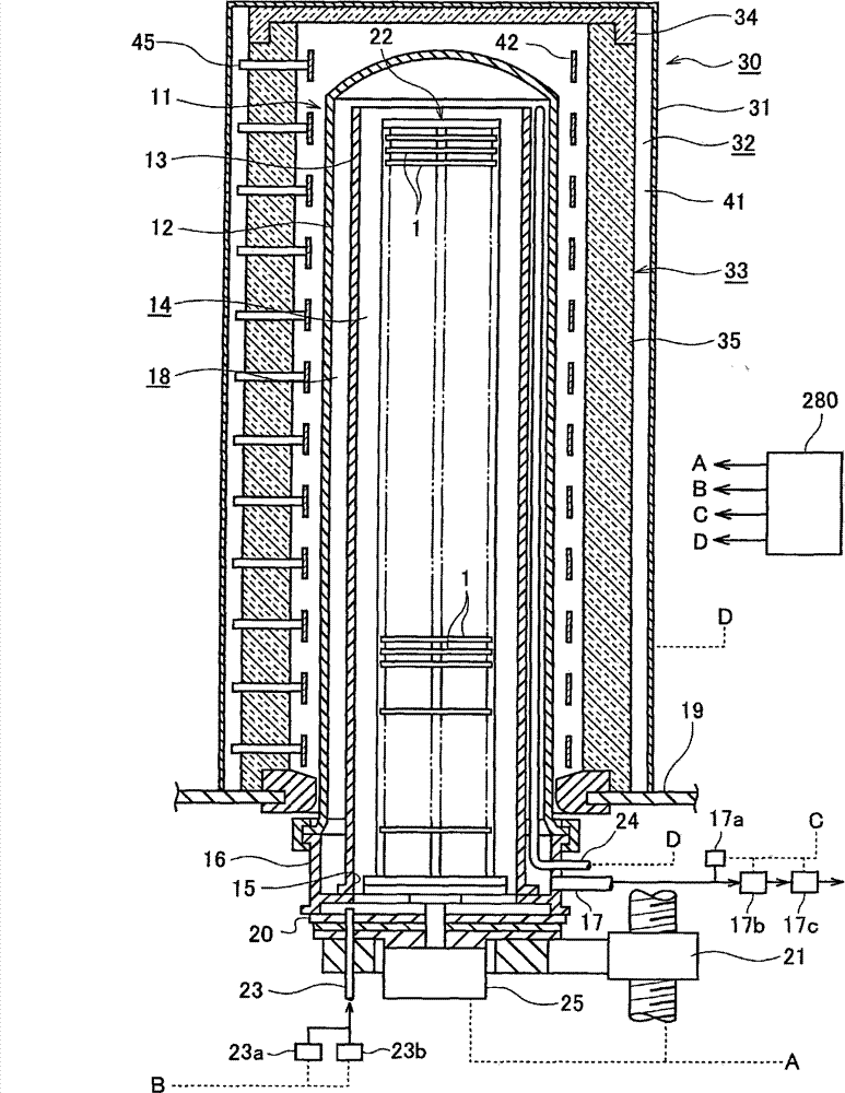 Heating device, substrate processing apparatus, and method of manufacturing semiconductor device