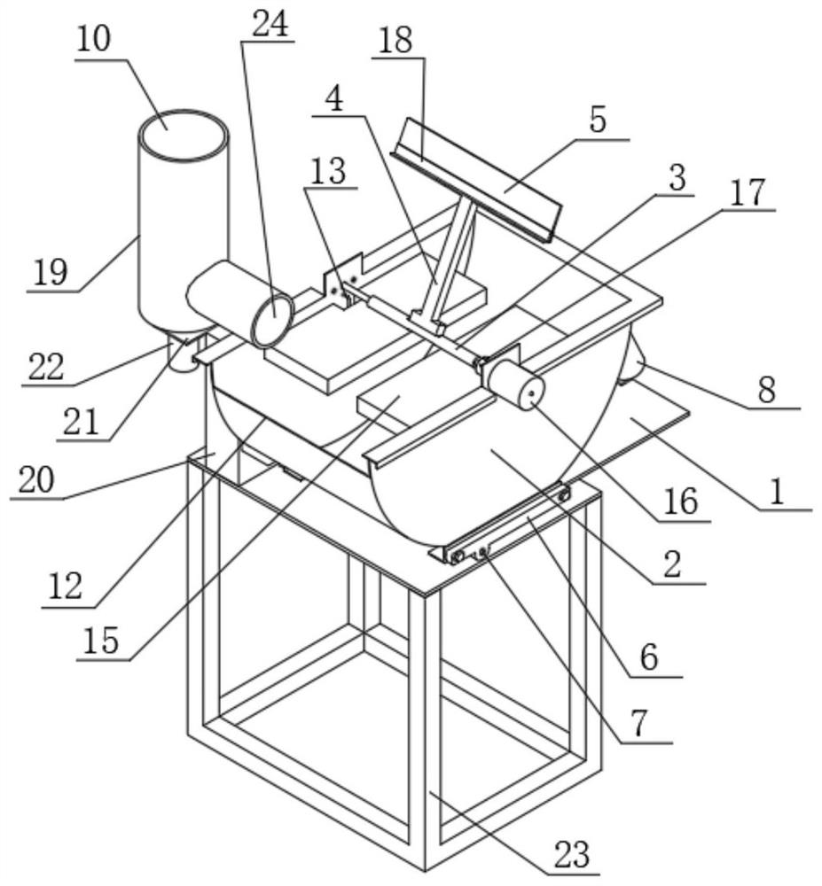 A self-cleaning single-barrel overturning automatic measuring device for runoff and sediment