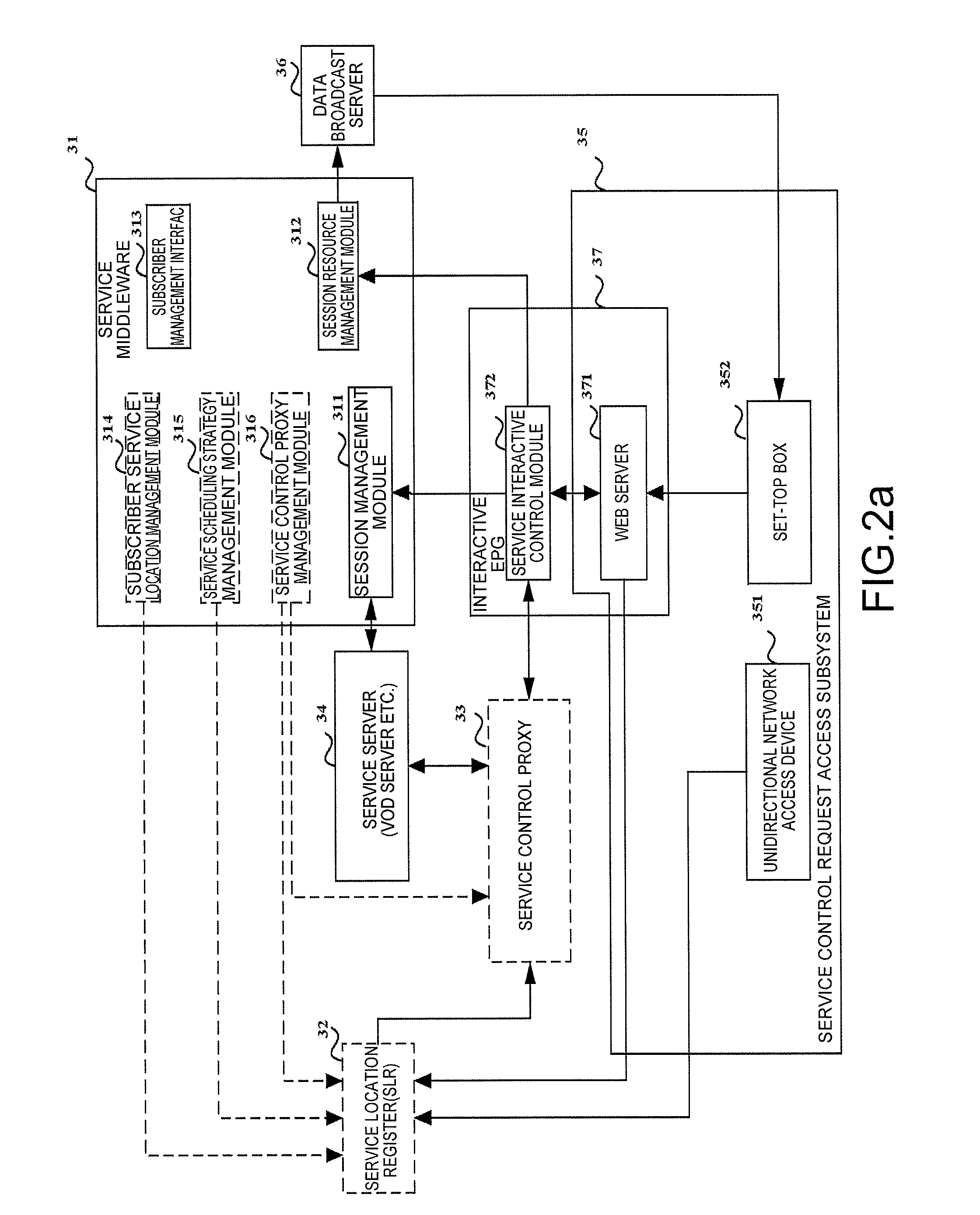 System, method and device for realizing multimedia service