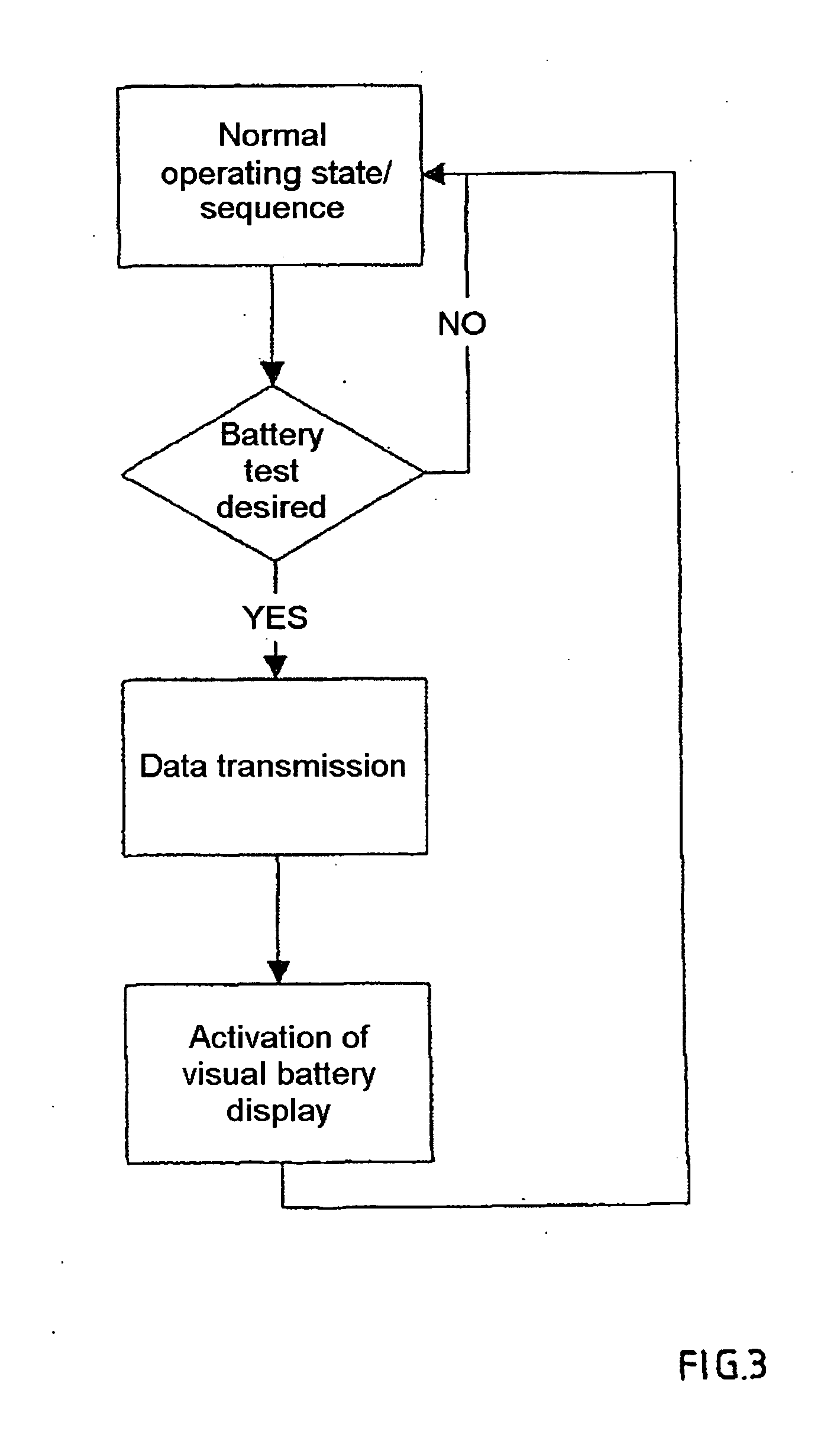 Tire pressure monitoring system having a test function for the sensor module