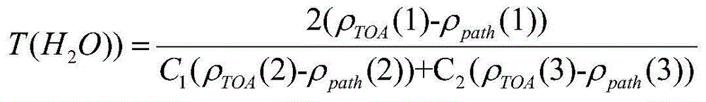 Atmospheric correction method and system for hyperspectral remote sensing image