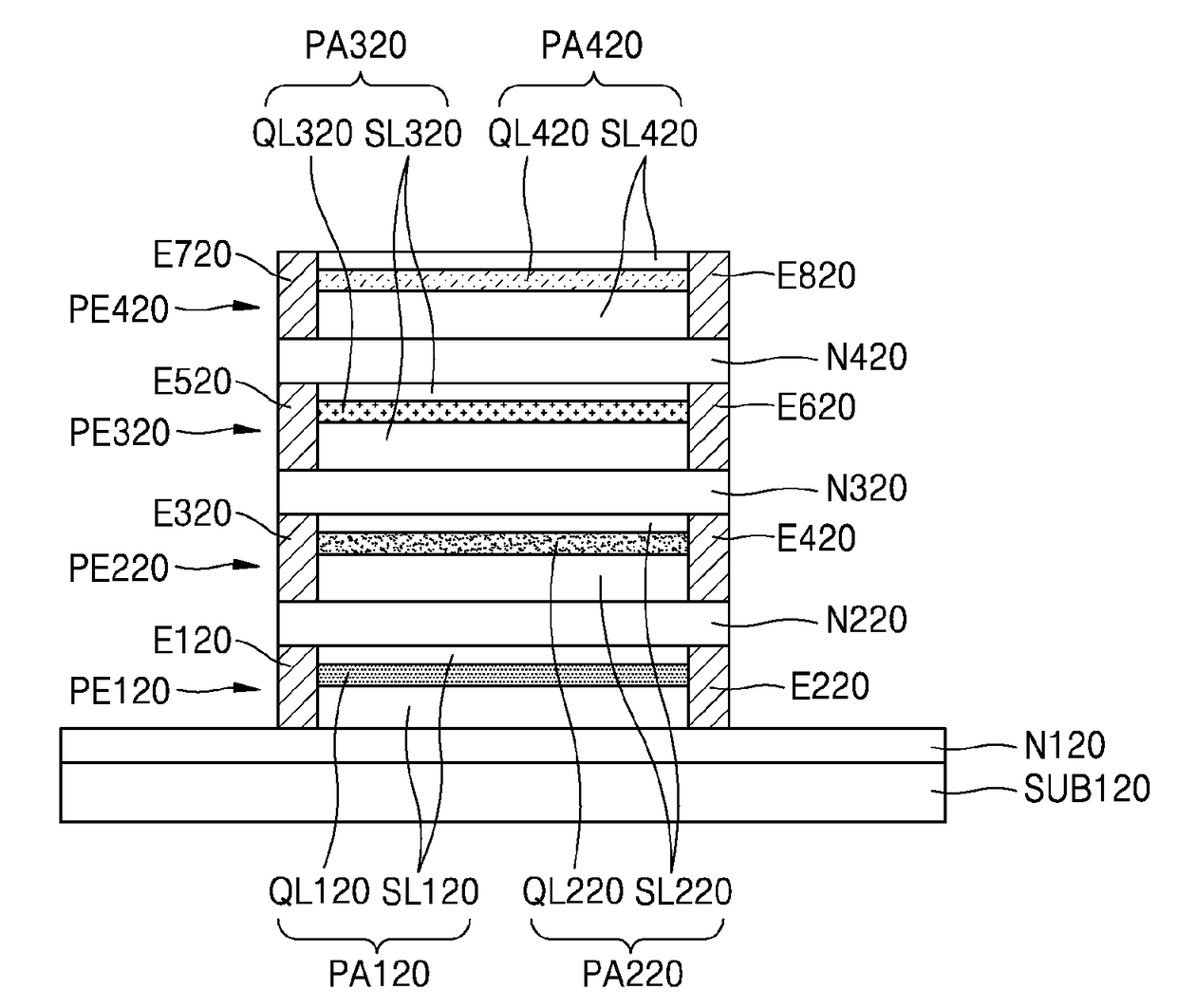 Photoelectric device and electronic apparatus including the same