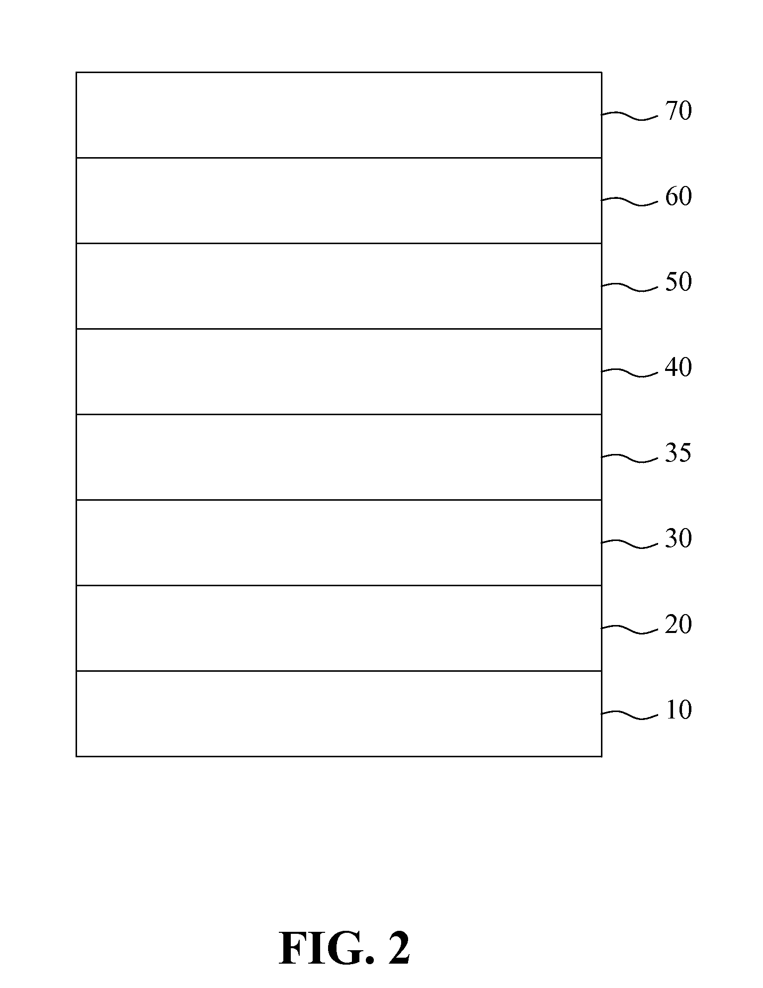 Directed epitaxial heterojunction bipolar transistor