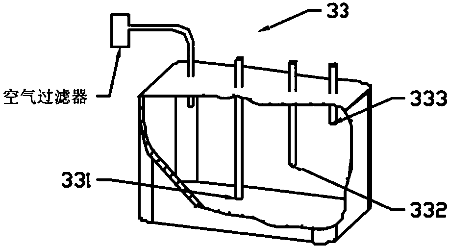 Fluid flow system of flow cytometry and control method thereof