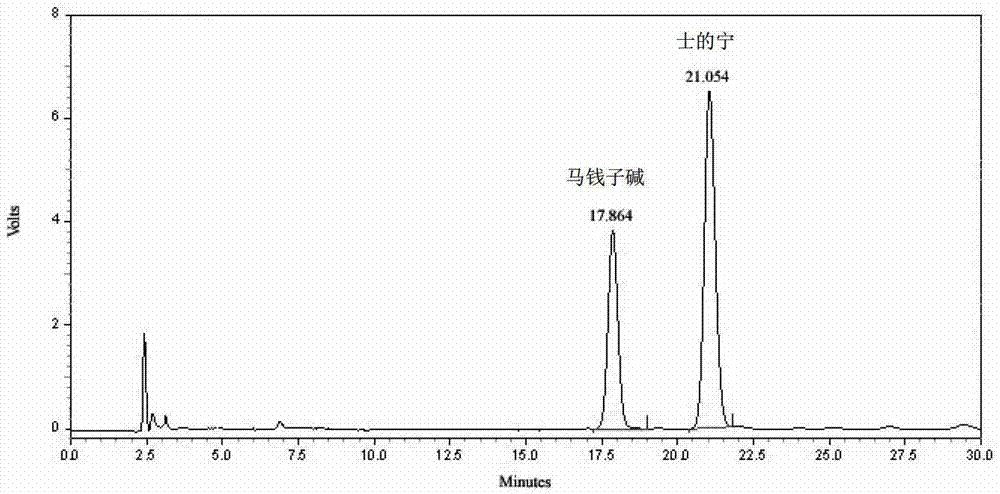 Antidotal capsule of Tibetan medicine compound and quality detection method of preparation of antidotal capsule