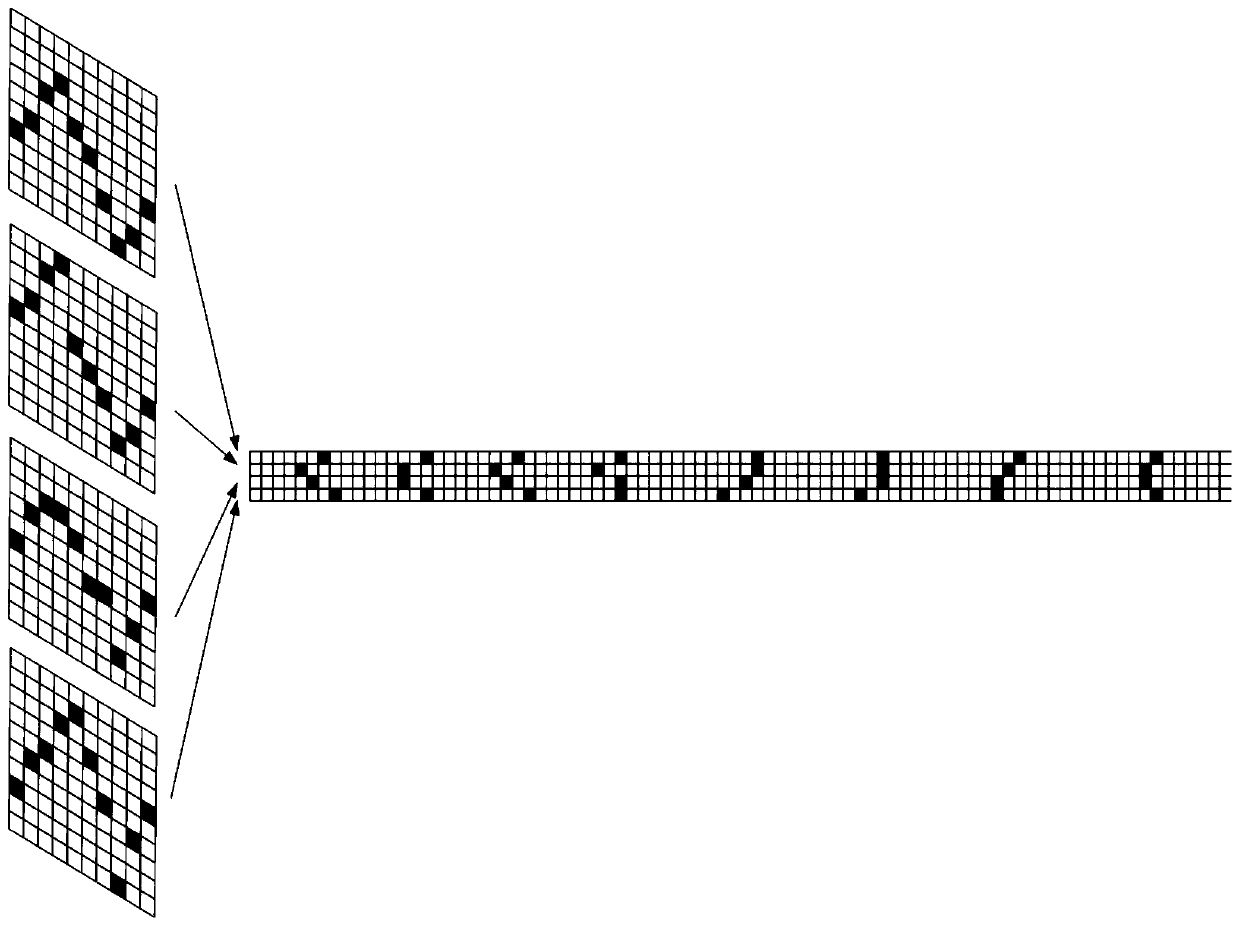 Ultrasonic signal processing method based on auto-encoder