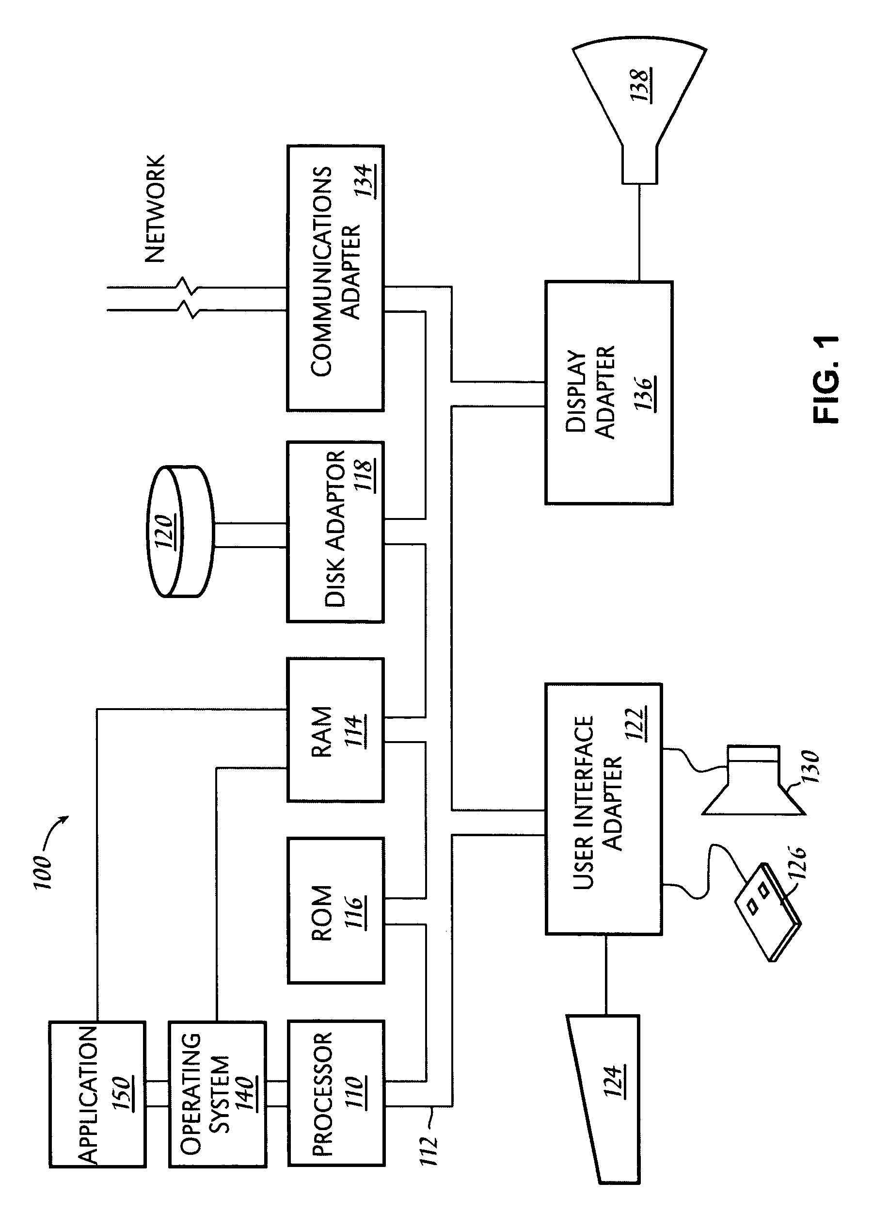 Selecting various algorithms to compress columns of analytic data in a read-only relational database in a manner that allows decompression of the compressed data using minimal system resources