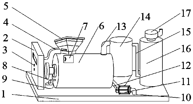 High-efficiency automatic coal-fired heating device