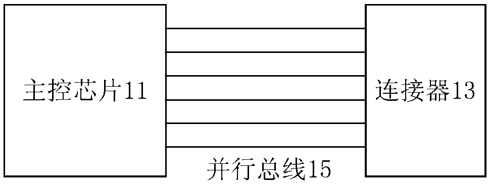 Communication interface circuit and communication method