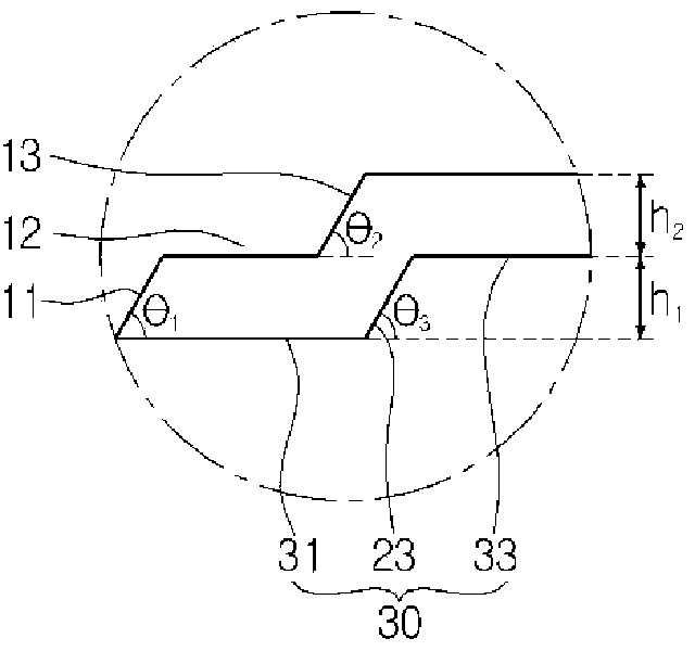 Solar cell module and method of fabricating the same