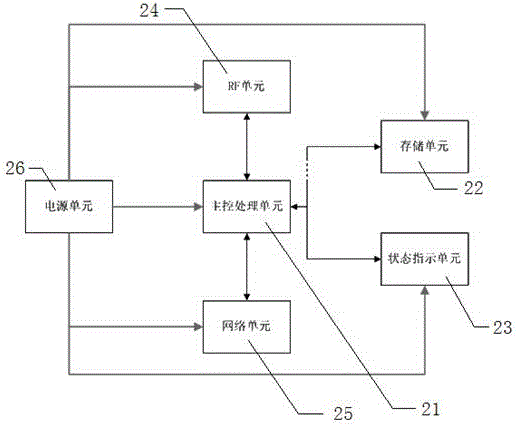 Antitheft display system and method of commodity