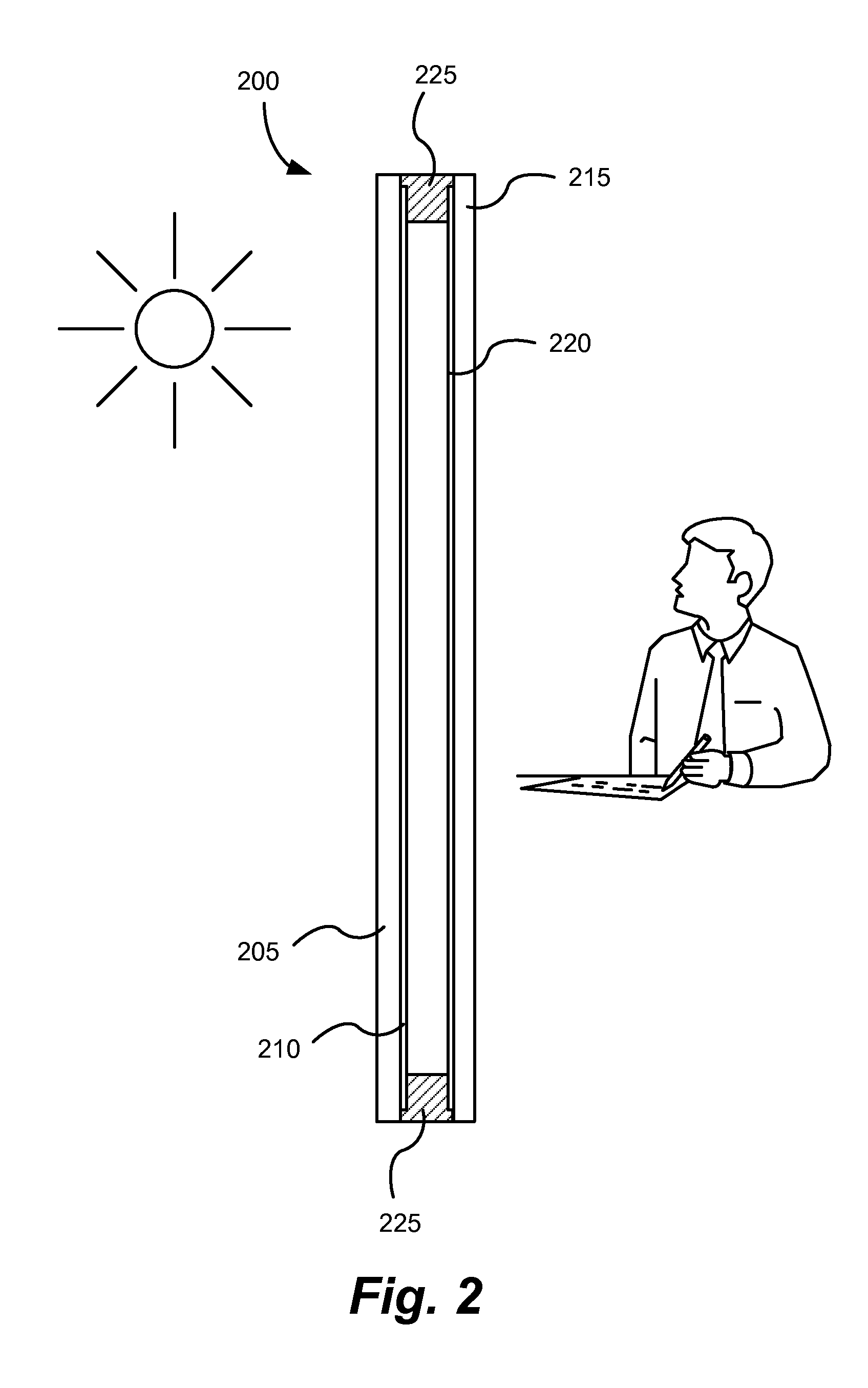 Multi-pane electrochromic windows