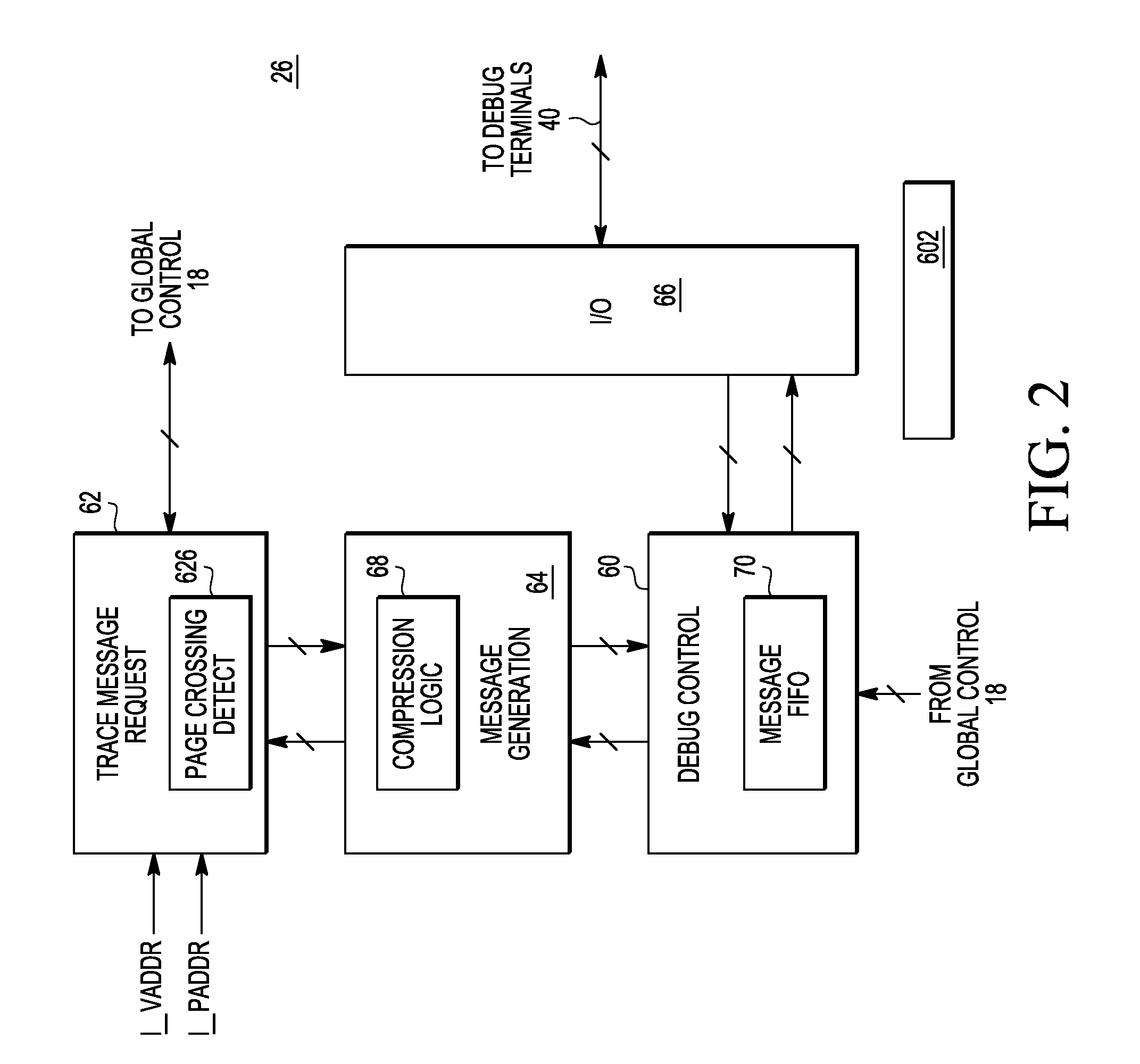 Program trace message generation for page crossing events for debug