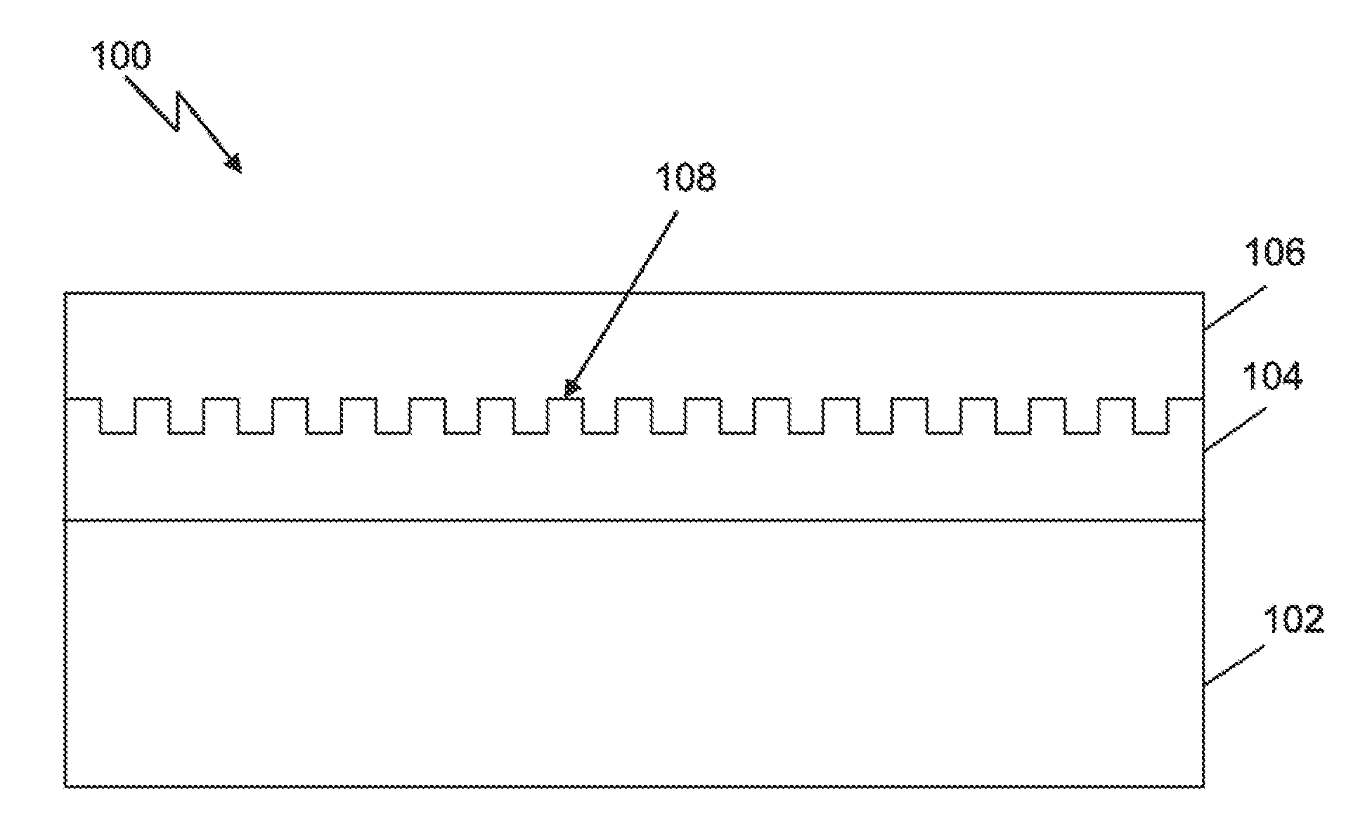 Corrugated interfaces for multilayered interconnects