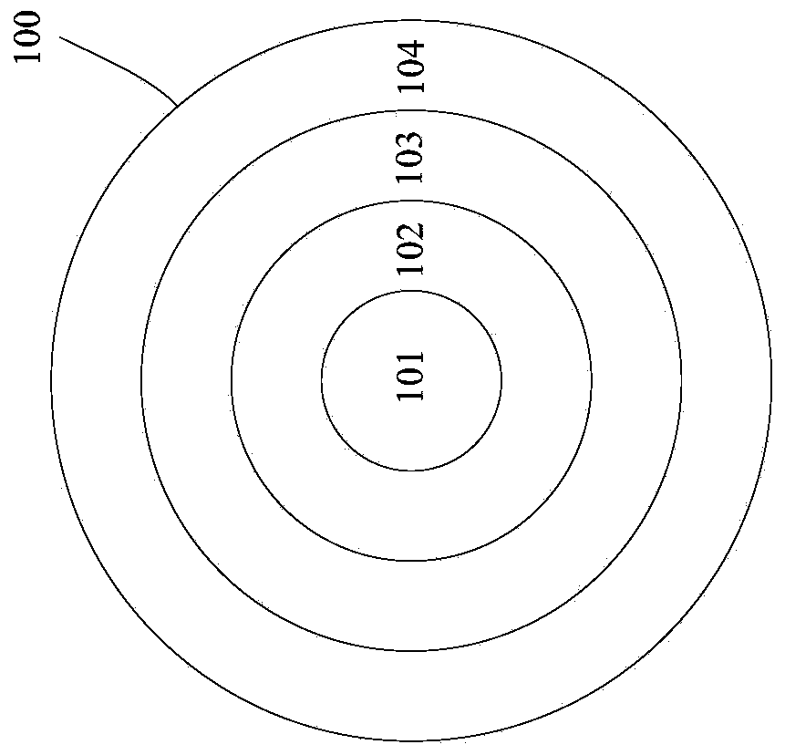 Wafer annealing method