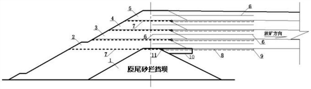 A method of heightening and expanding the volume of ultra-fine tailings reservoir with one-time dam construction using the center line method