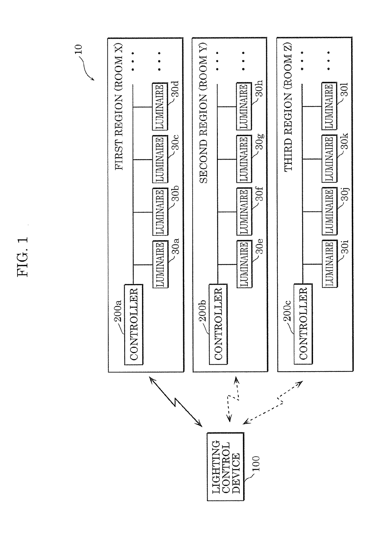 Lighting control device, lighting control system, lighting control method, and non-transitory computer-readable recording medium