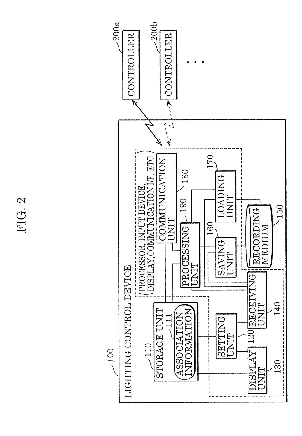 Lighting control device, lighting control system, lighting control method, and non-transitory computer-readable recording medium