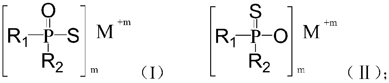 A flame-retardant polyurethane leather composition based on dialkyl monothiophosphinate without molten drops and water stains