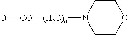 Treatment Of Immune Dysregulation Using Cannabinoid Derivatives