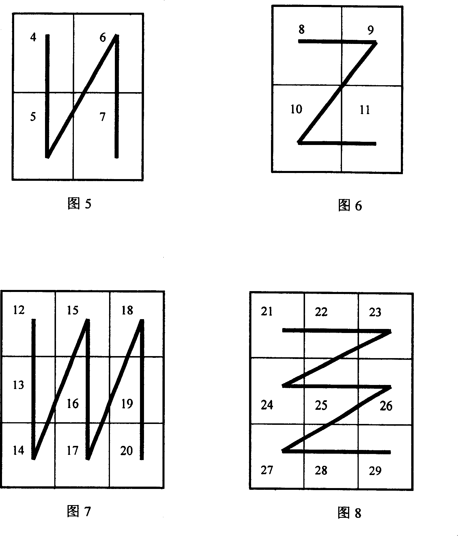 Flow type display method for reading broad fixed layout on handhold reading equipment