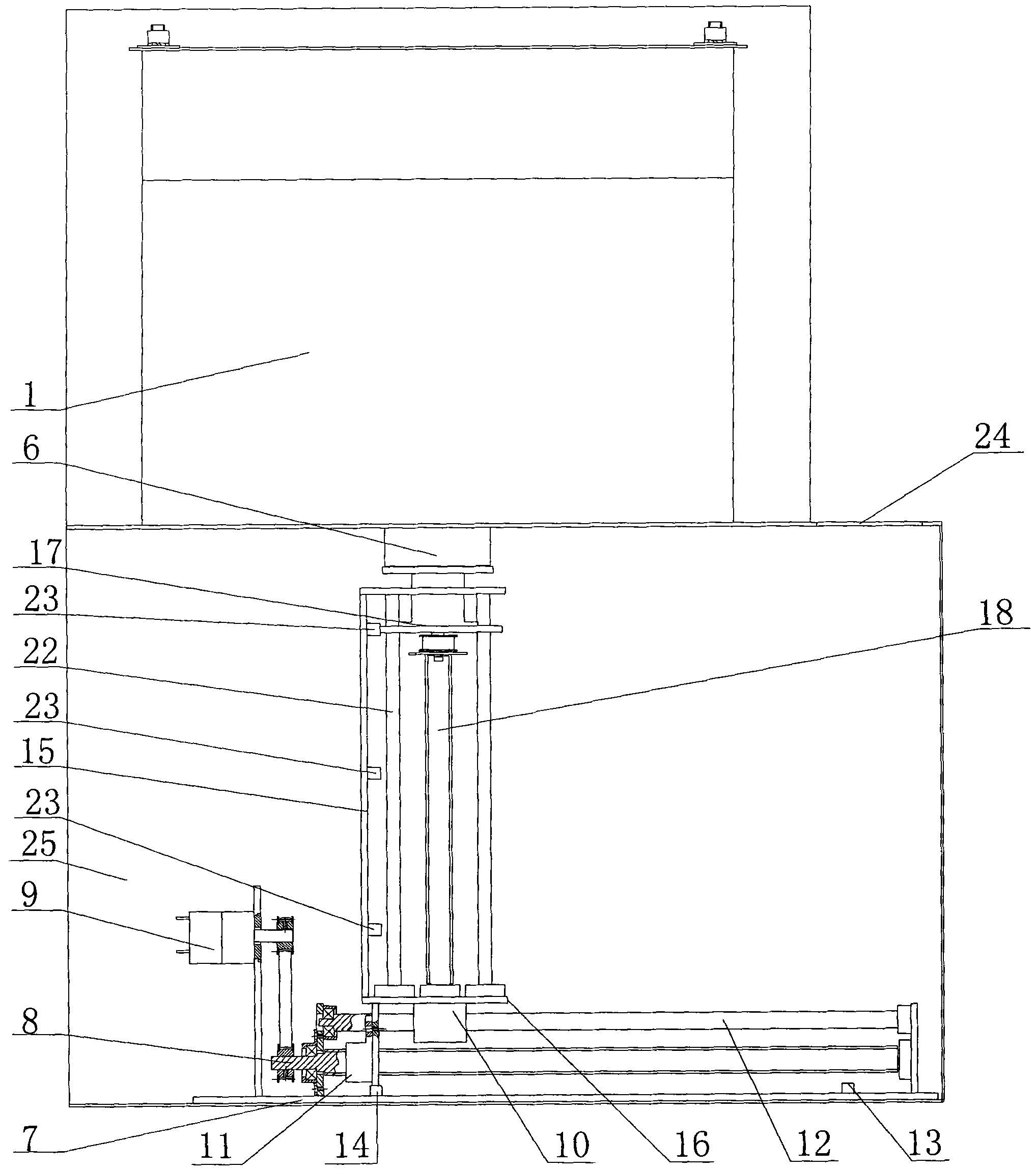 Ash fusion tester