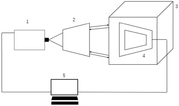 Method and system for sound detection and perception by using terahertz waves