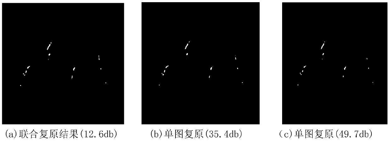 A Method of Moving Target Observation and Fuzzy Restoration