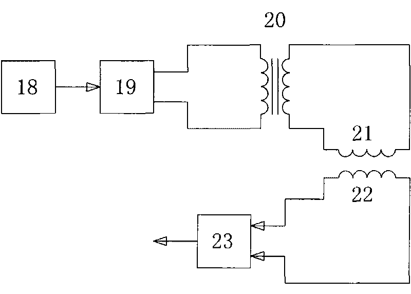 Rotary milling vibration measuring instrument