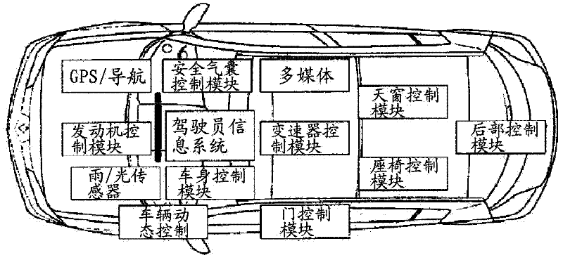 Next-generation vehicle image display system and display method using the same