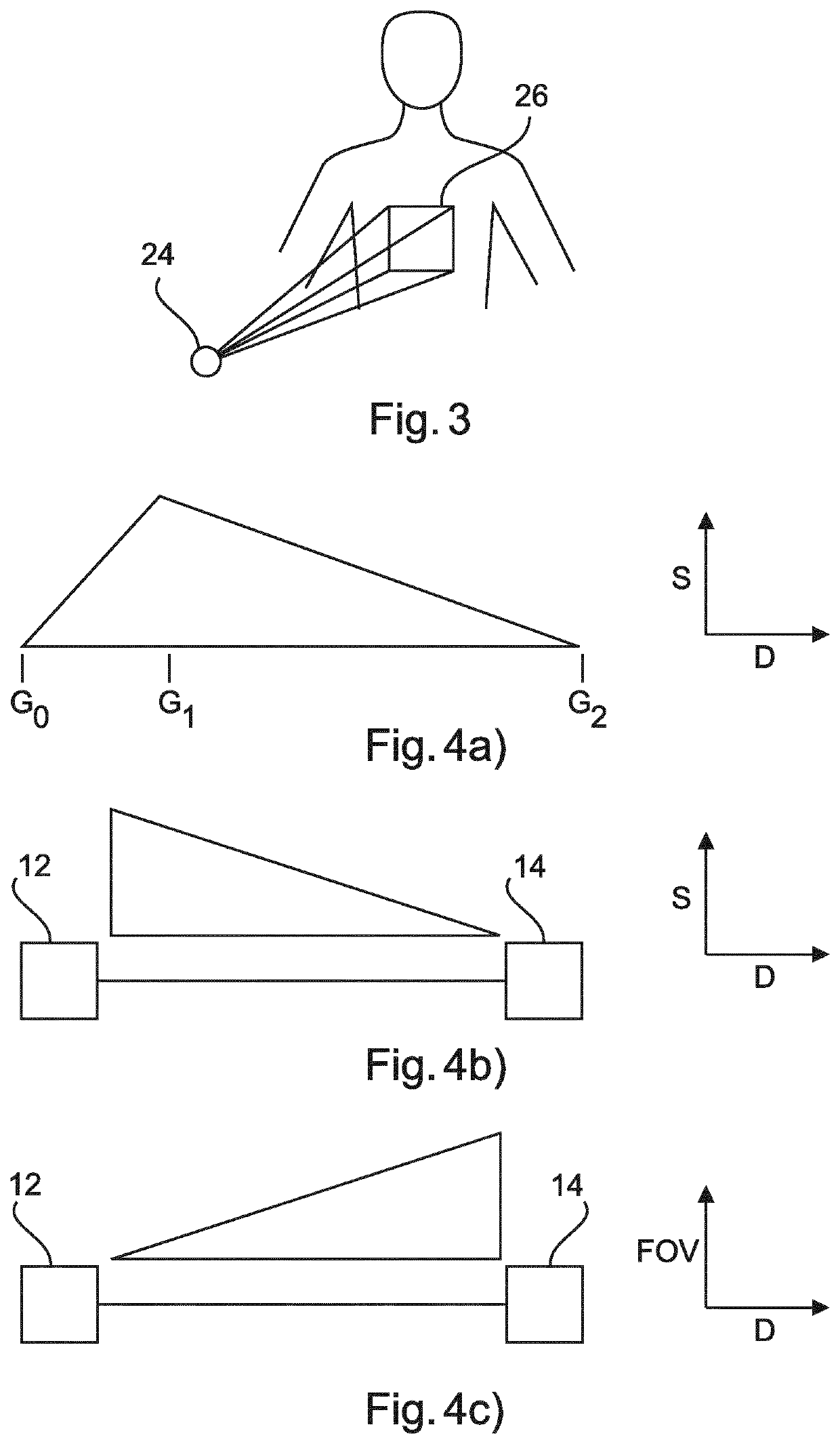 Sensitivity optimized patient positioning system for dark-field x-ray imaging