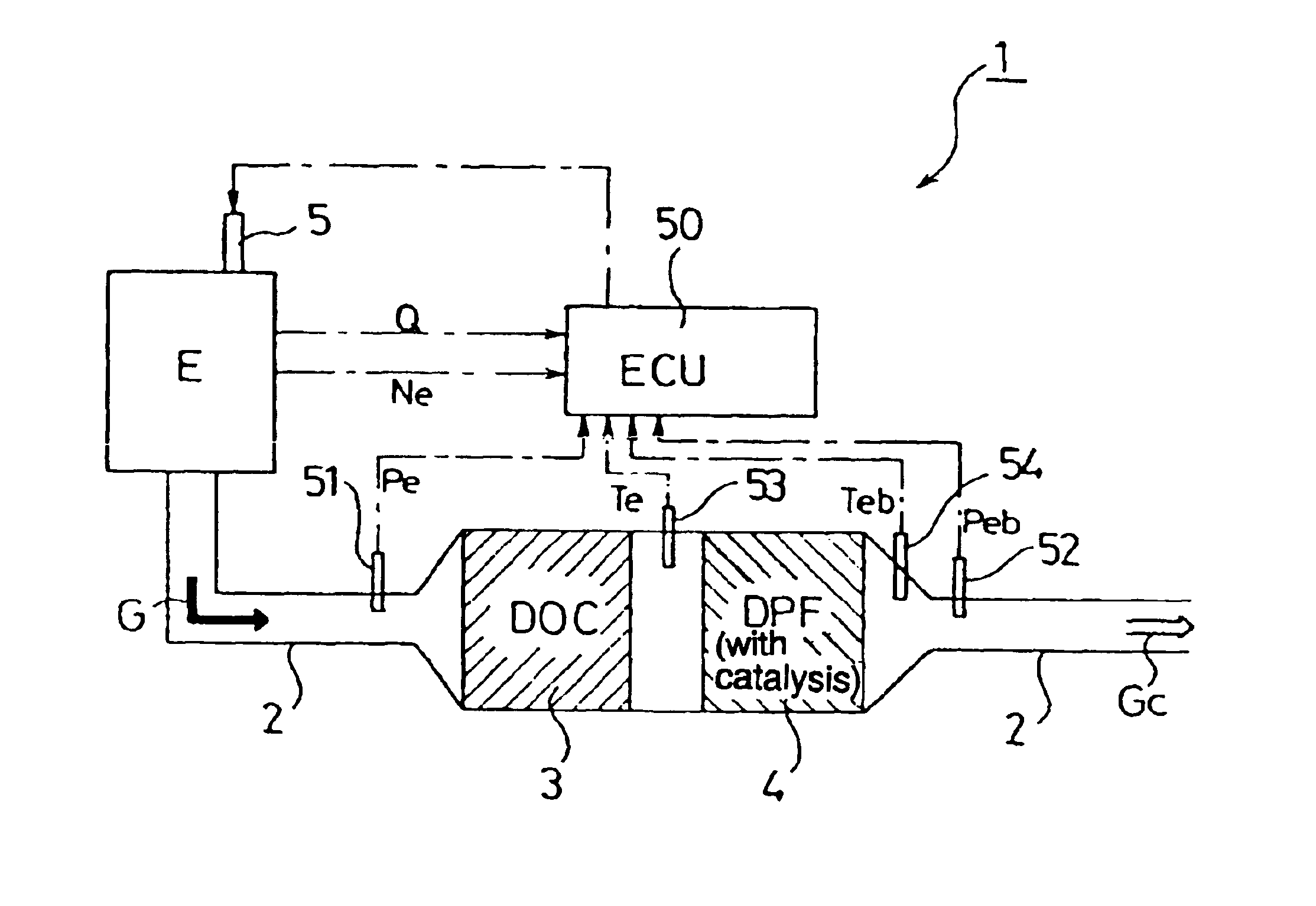 Regenerative control method for continuous regenerative diesel particulate filter device