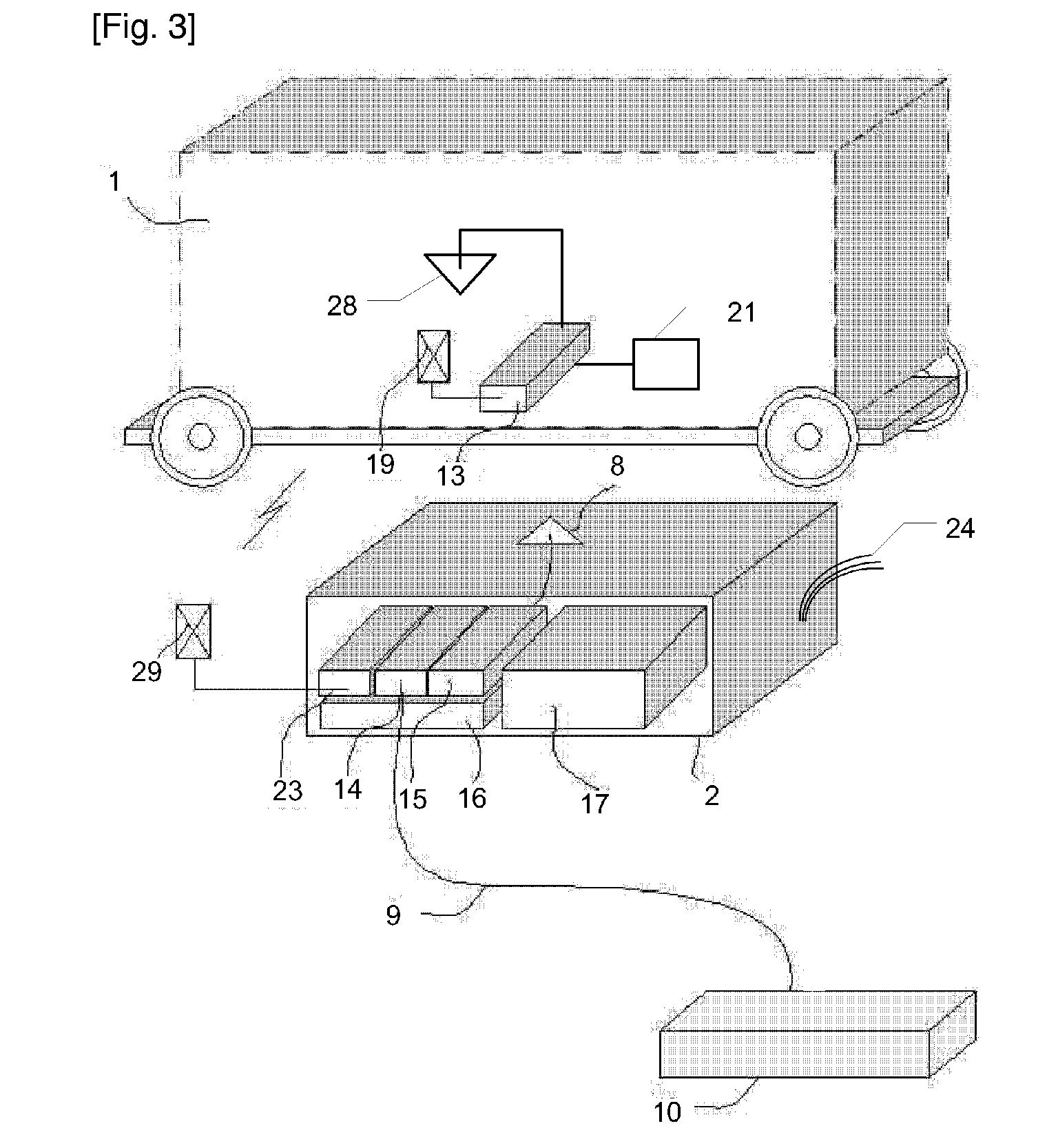 Method and Apparatus for Control and Safe Braking in Personal Rapid Transit Systems with Linear Induction Motors