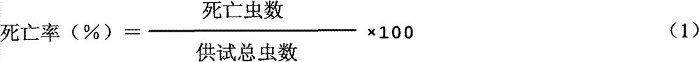 Mixed insecticide of tea saponin and organophosphate insecticide