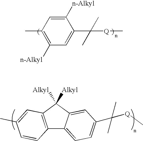 High Bandgap Arylene Polymers