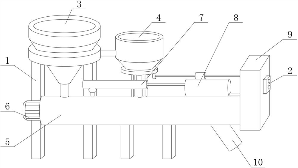 Pretreatment equipment for flour processing and working method thereof