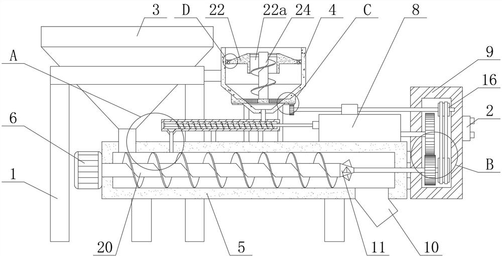 Pretreatment equipment for flour processing and working method thereof