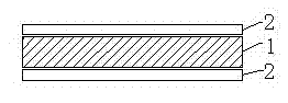 Coated filter of reducing harmfulness of LED blue light