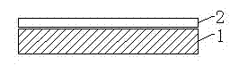 Coated filter of reducing harmfulness of LED blue light