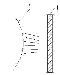 Coated filter of reducing harmfulness of LED blue light