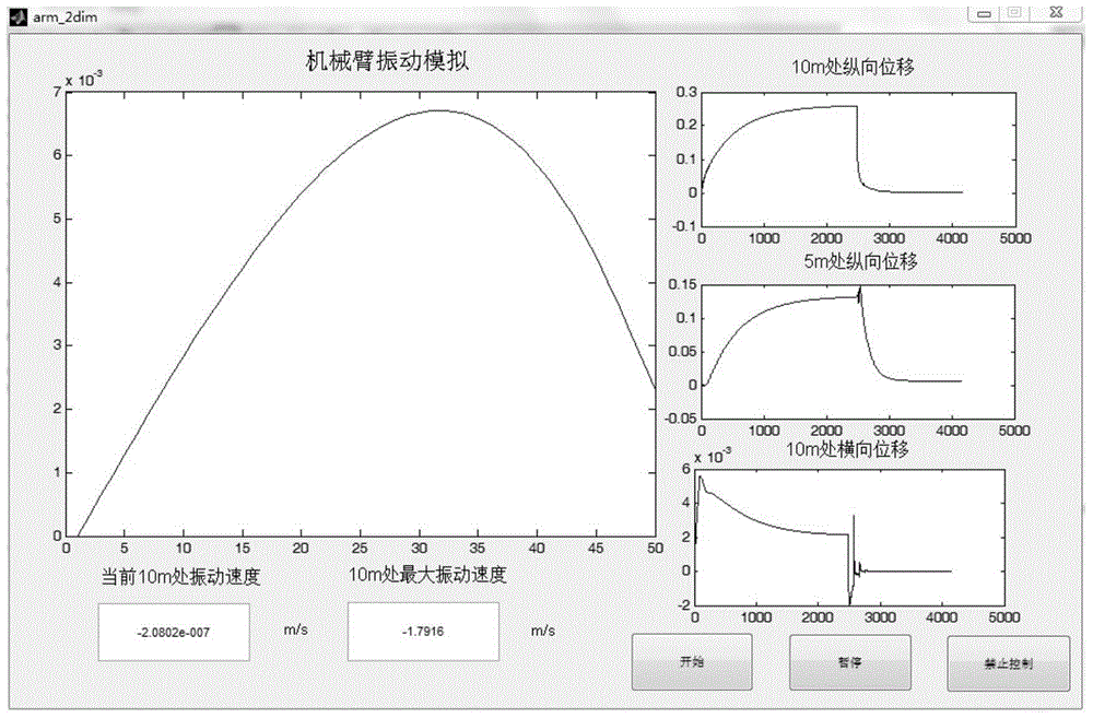 Flexible arm system two-dimensional vibration control method