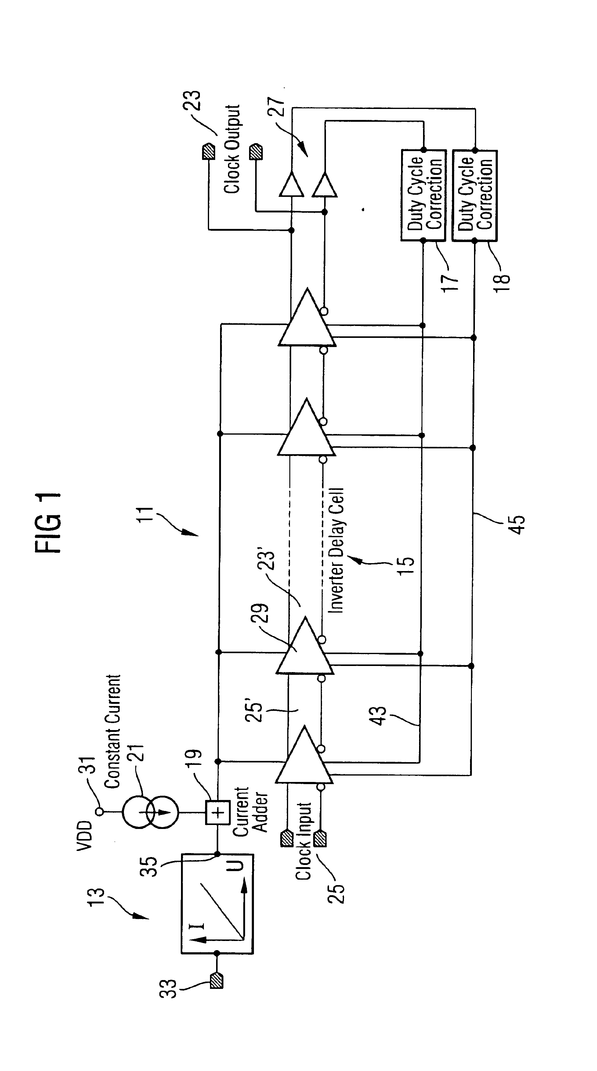 VCDL with linear delay characteristics and differential duty-cycle correction