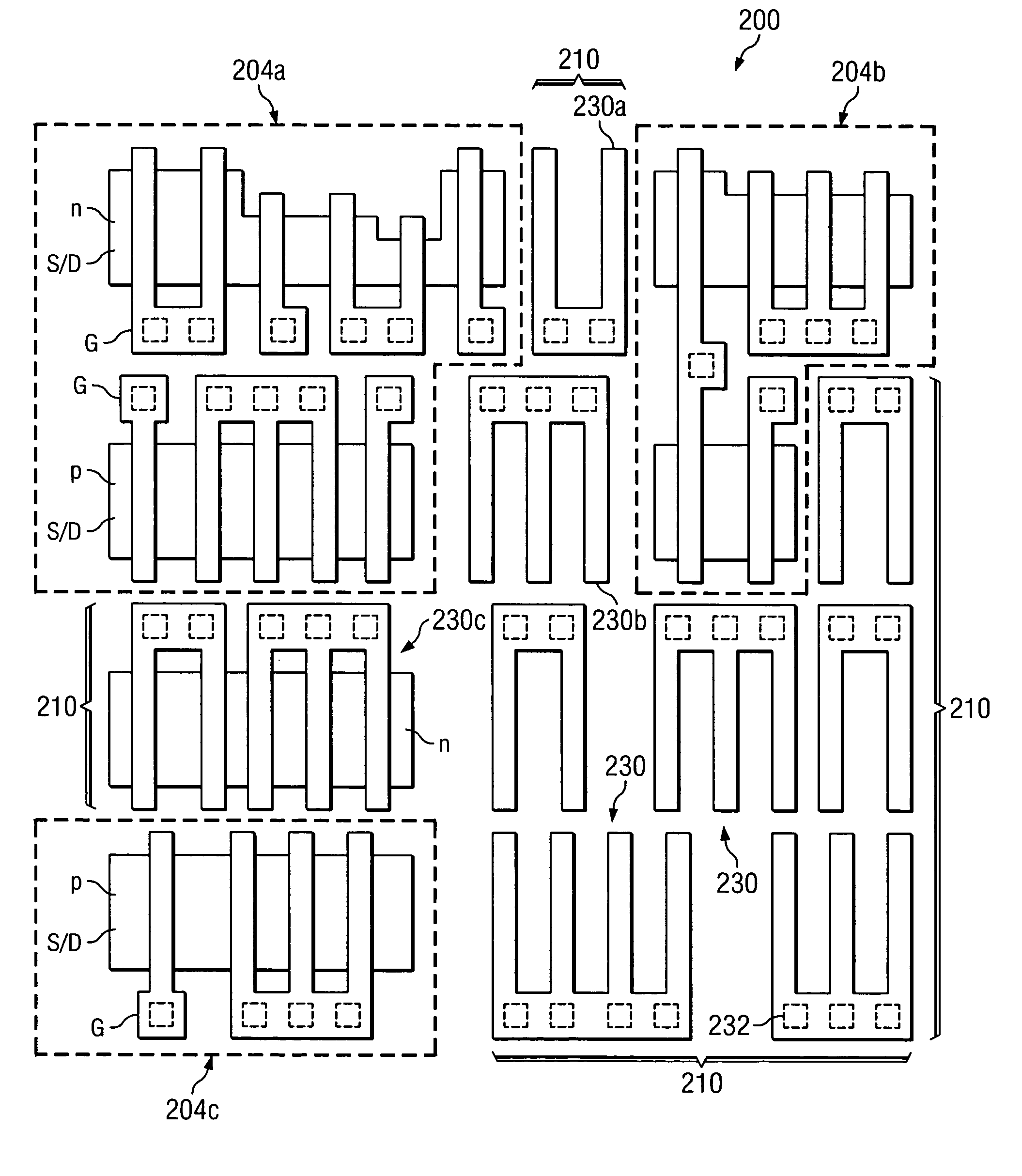 Layer fill for homogenous technology processing