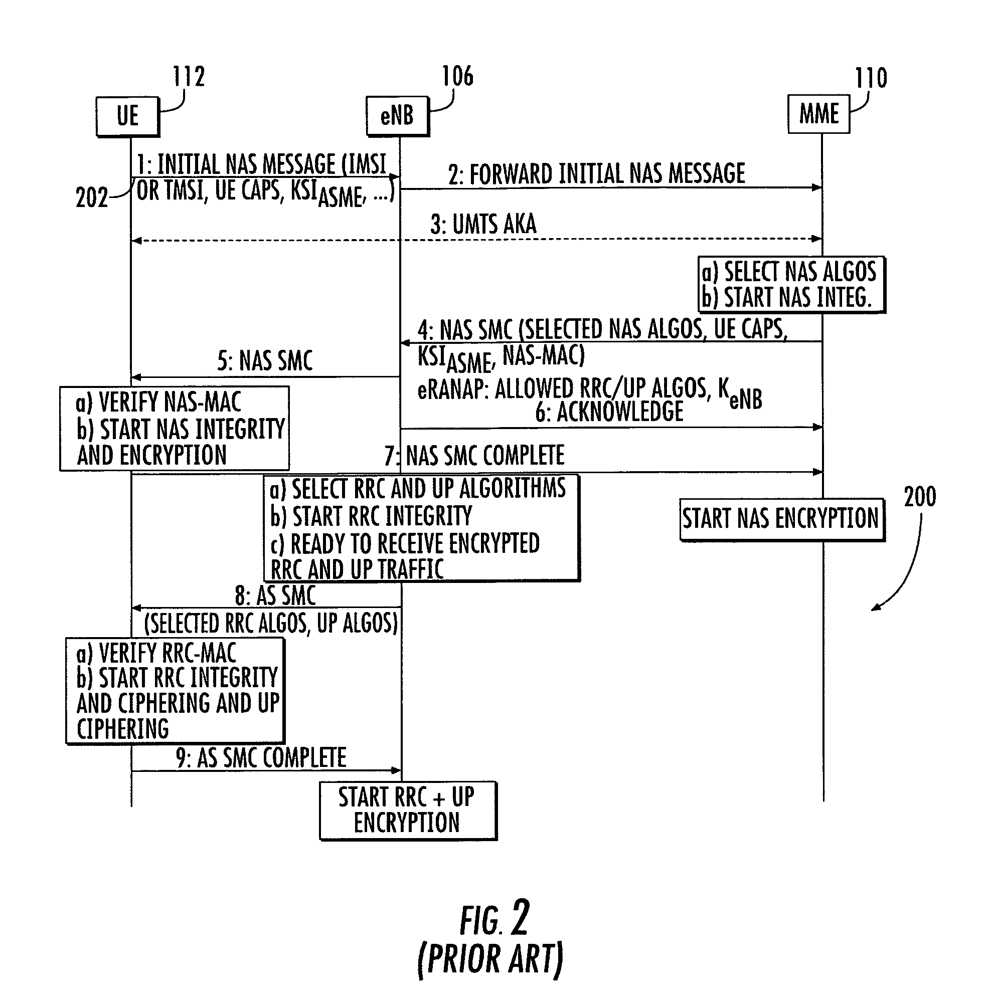 Methods and apparatus for dynamic identification (ID) assignment in wireless networks