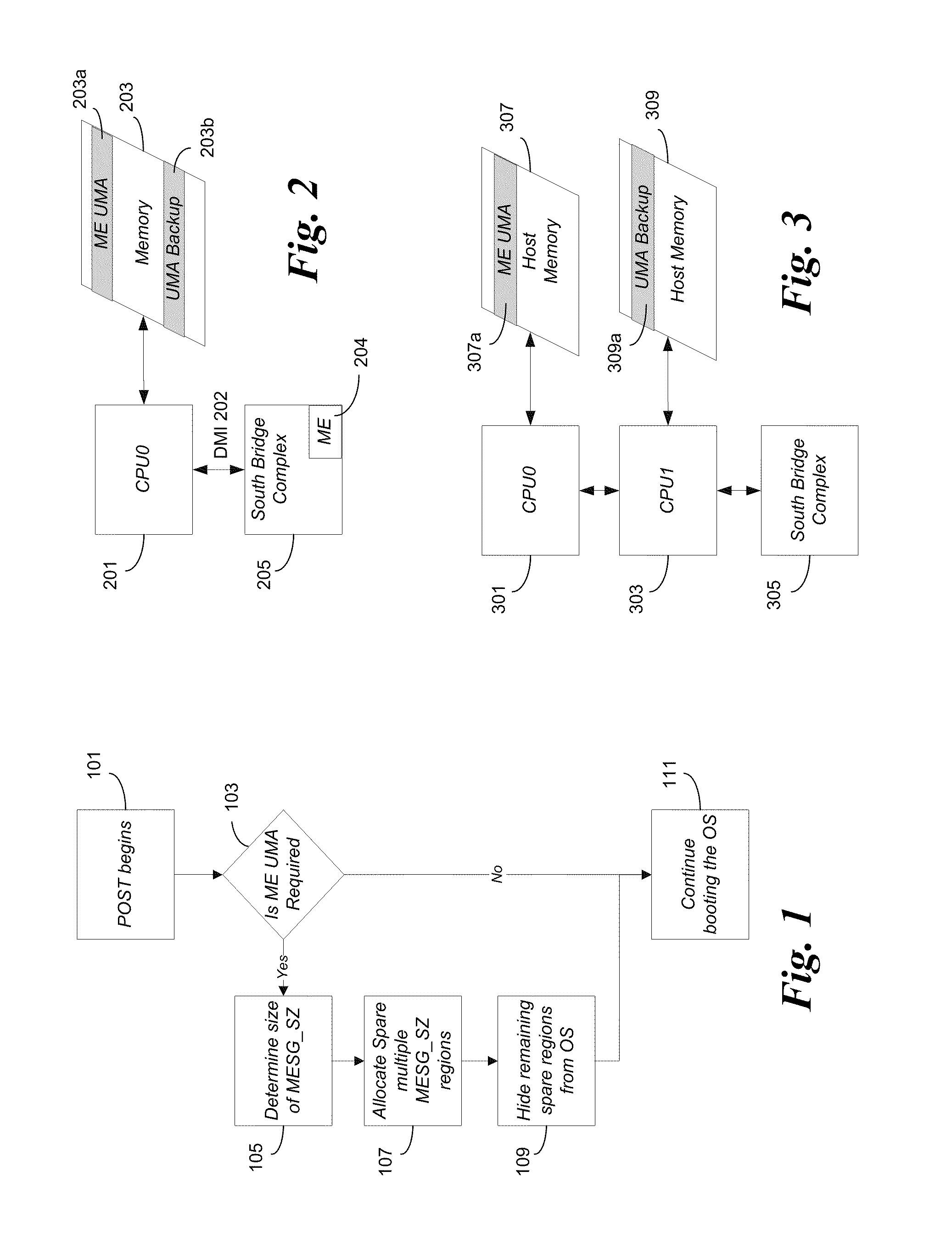 System ras protection for uma style memory