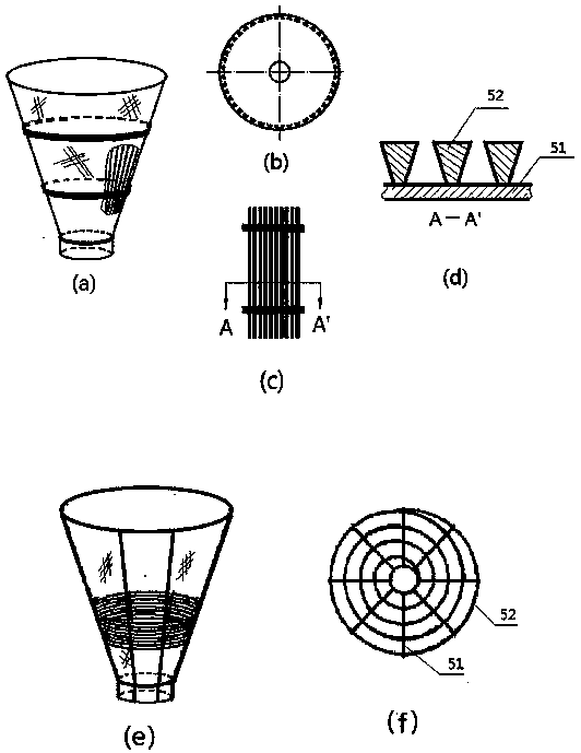 Multifunctional reaction tank