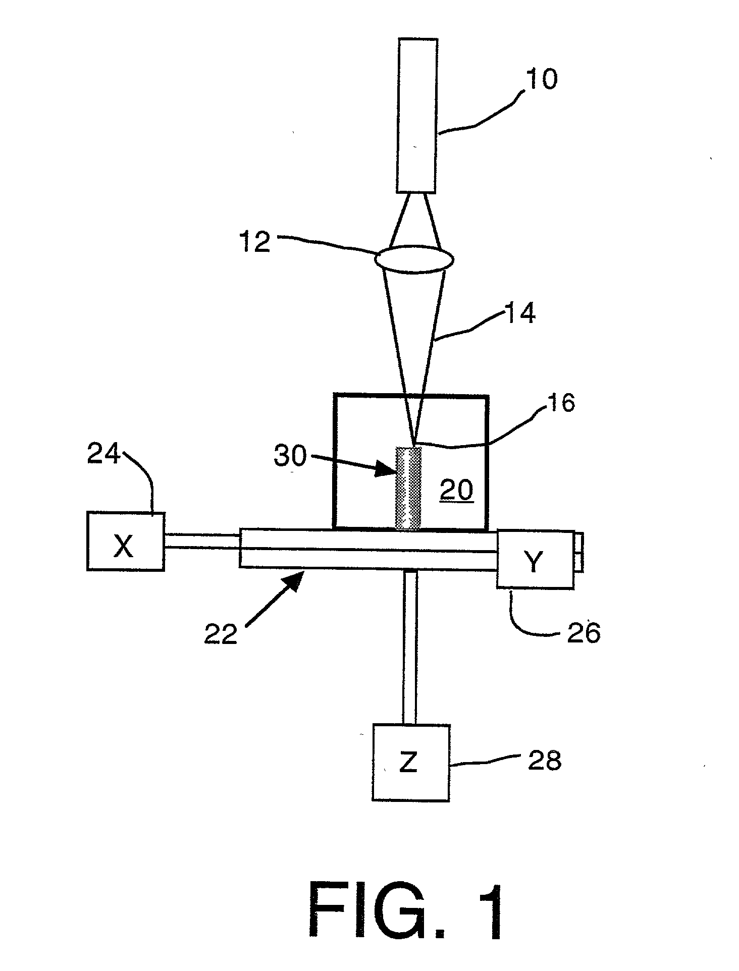 Laser-written cladding for waveguide formations in glass