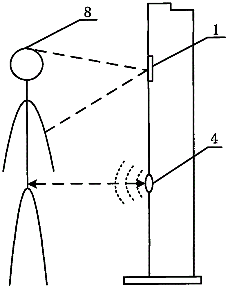 Non-contact type human body height measuring method based on optical imaging