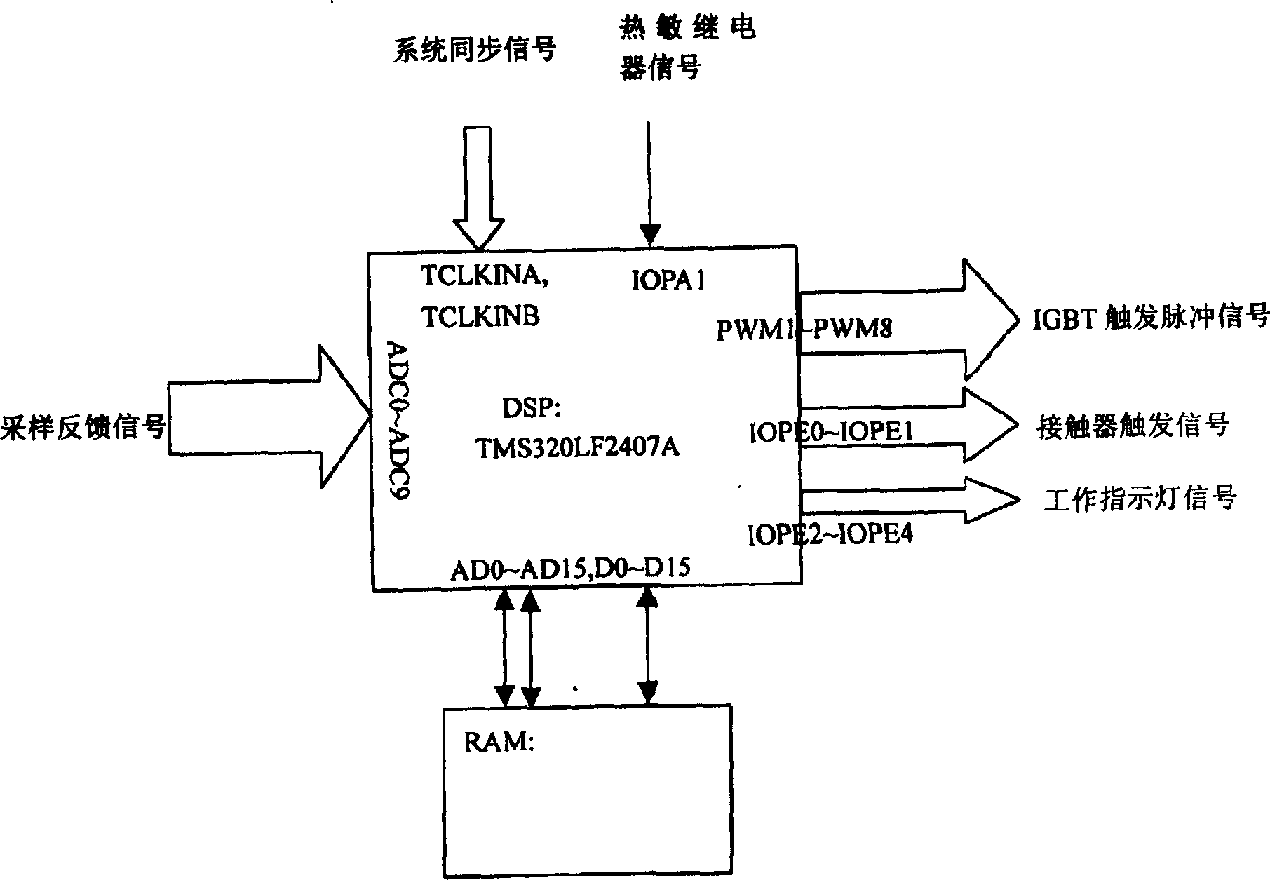 Digitalized active power regulating energy-saving device